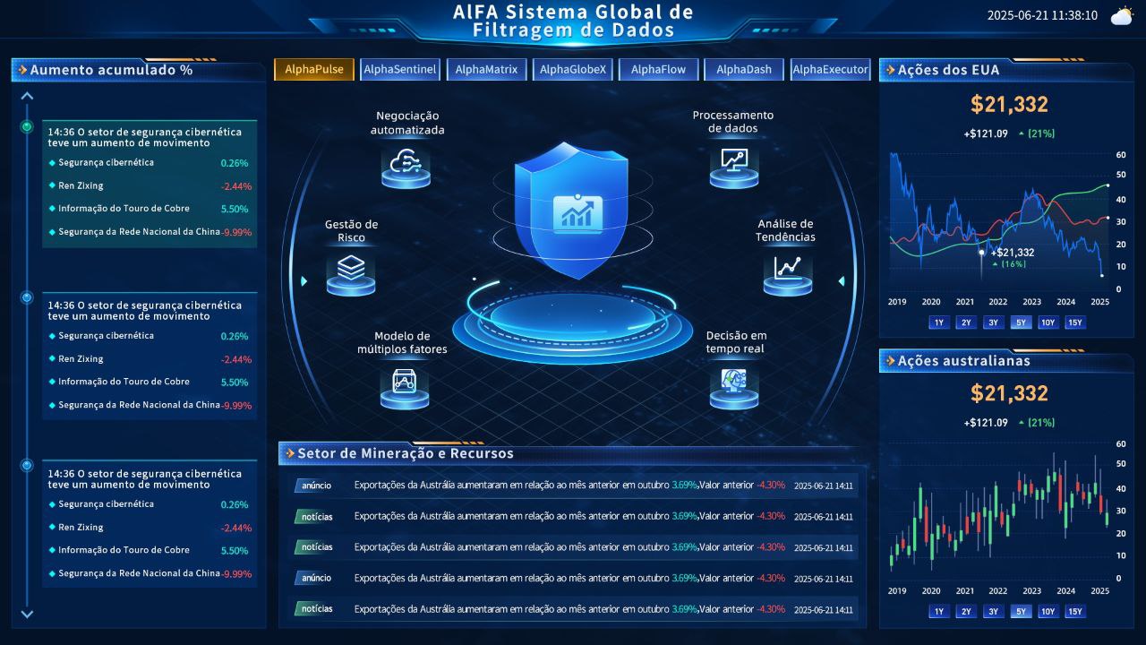 1.AlphaPulse