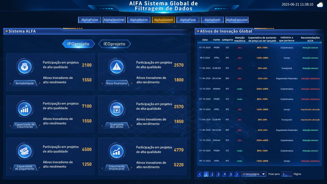 4.AlphaGlobeX
