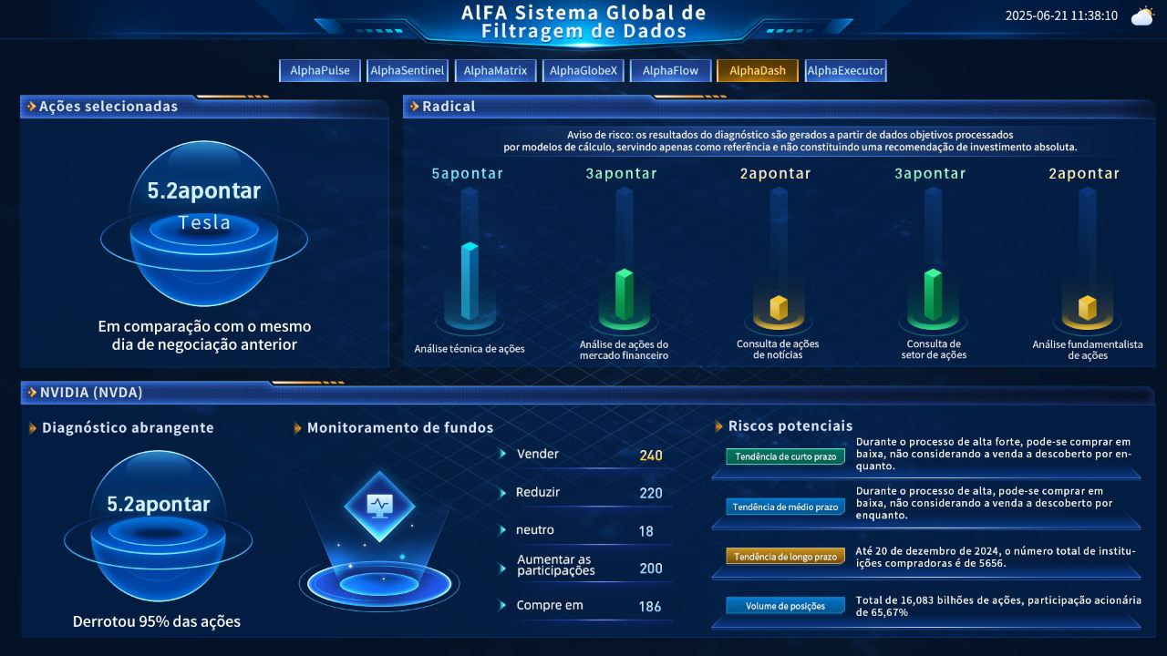 6.AlphaDash